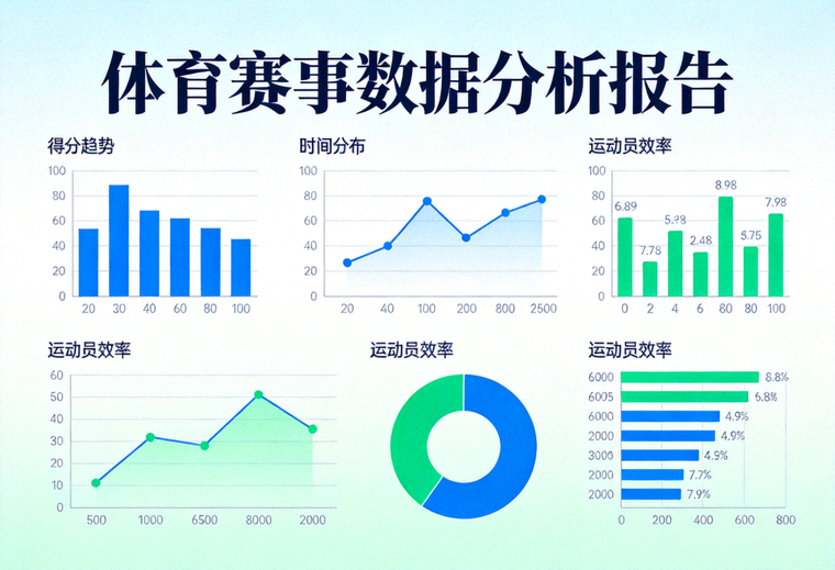 体育赛事数据分析图表与统计曲线展示